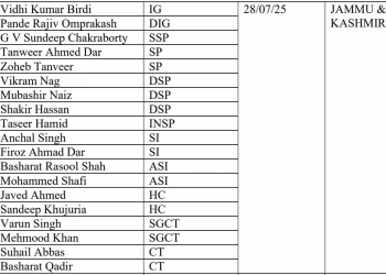 IGP Kmr, DIG Central, SSP Sgr Among 20 J&K Police Officers Awarded ‘Kendriya Grihmantri Dakshata Padak’